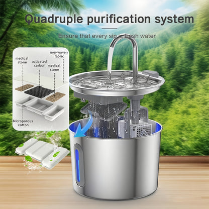 Stainless Steel for cat Water Fountain, 74oz (2.2L) Ultra-Quiet Automatic Pet Water Dispenser for Cats Dogs, No More Stale Water, BPA-Free, Durable Metal Design, Perfect for Small Animals, Multi-Pet Homes, for cat Water Fount