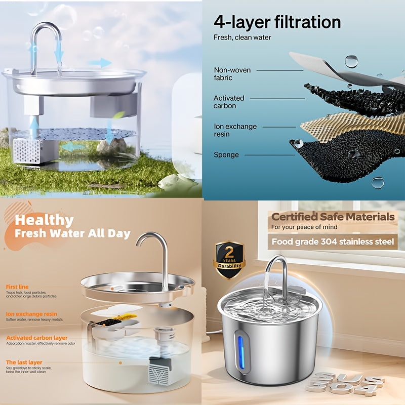 Stainless Steel for cat Water Fountain, 74oz (2.2L) Ultra-Quiet Automatic Pet Water Dispenser for Cats Dogs, No More Stale Water, BPA-Free, Durable Metal Design, Perfect for Small Animals, Multi-Pet Homes, for cat Water Fount