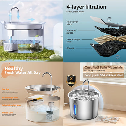 Stainless Steel for cat Water Fountain, 74oz (2.2L) Ultra-Quiet Automatic Pet Water Dispenser for Cats Dogs, No More Stale Water, BPA-Free, Durable Metal Design, Perfect for Small Animals, Multi-Pet Homes, for cat Water Fount