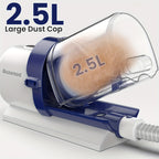 Pro Grooming Vacuum Kit